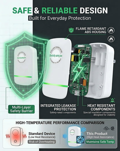Stop Paying For Unnecessary Energy Waste