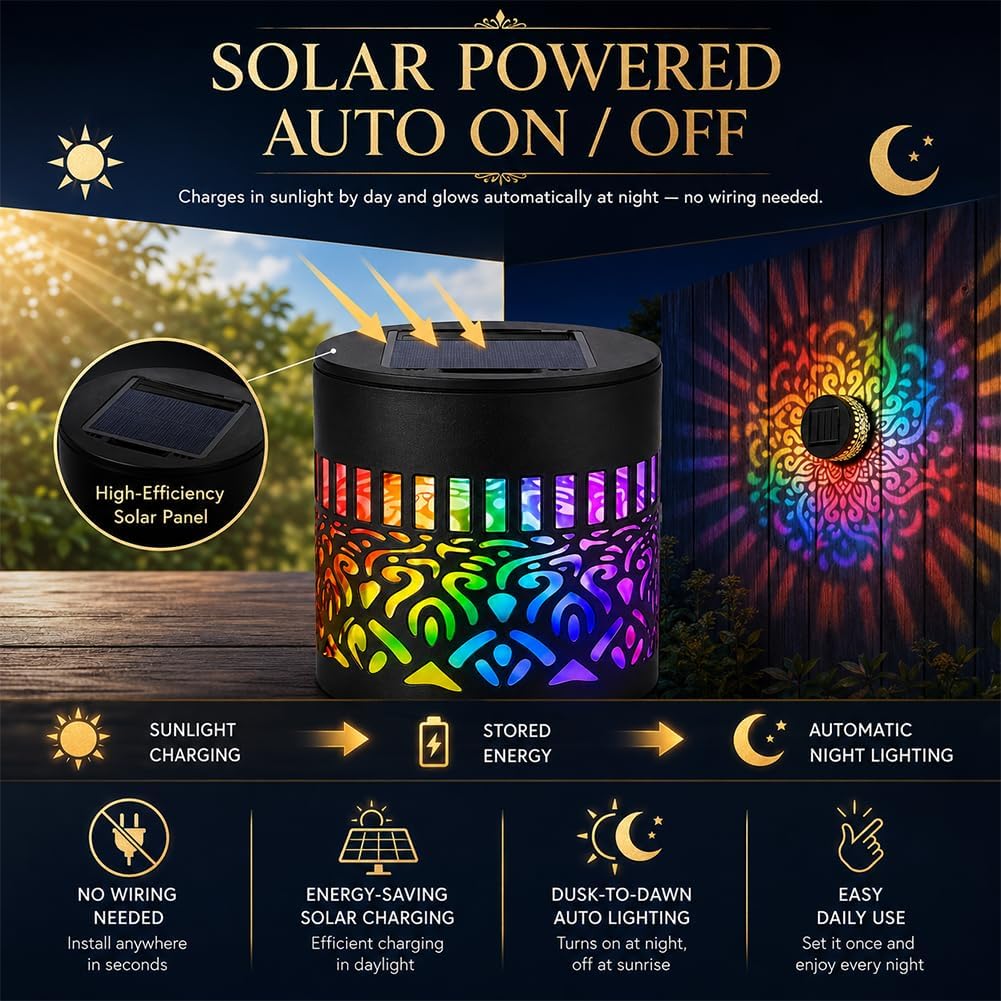 Solar Mandala Projector Outdoor Lights