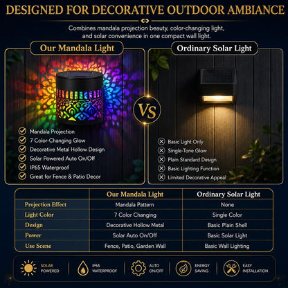 Solar Mandala Projector Outdoor Lights