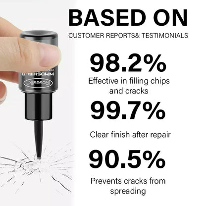 Omini™ GlassFix Guard - 2026 Windshield Crack Repair Formula