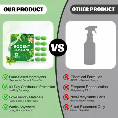 Keep Rats Out — Without Poison, Traps or Mess