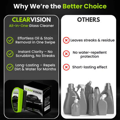 ClearVision™ – Ultimate Clarity in Any Weather